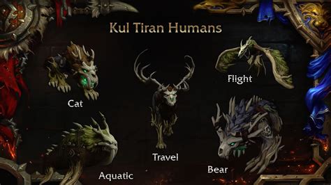 kul tiran druid forms.